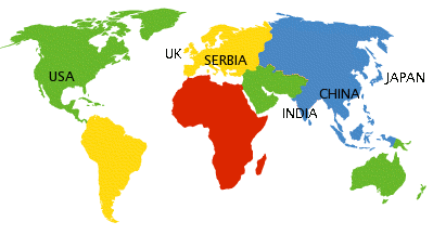 World sales